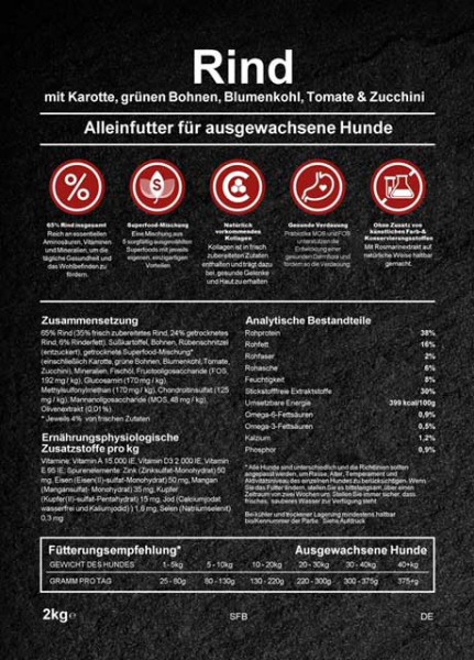 Ruhrpott Dinner Superfood Rind